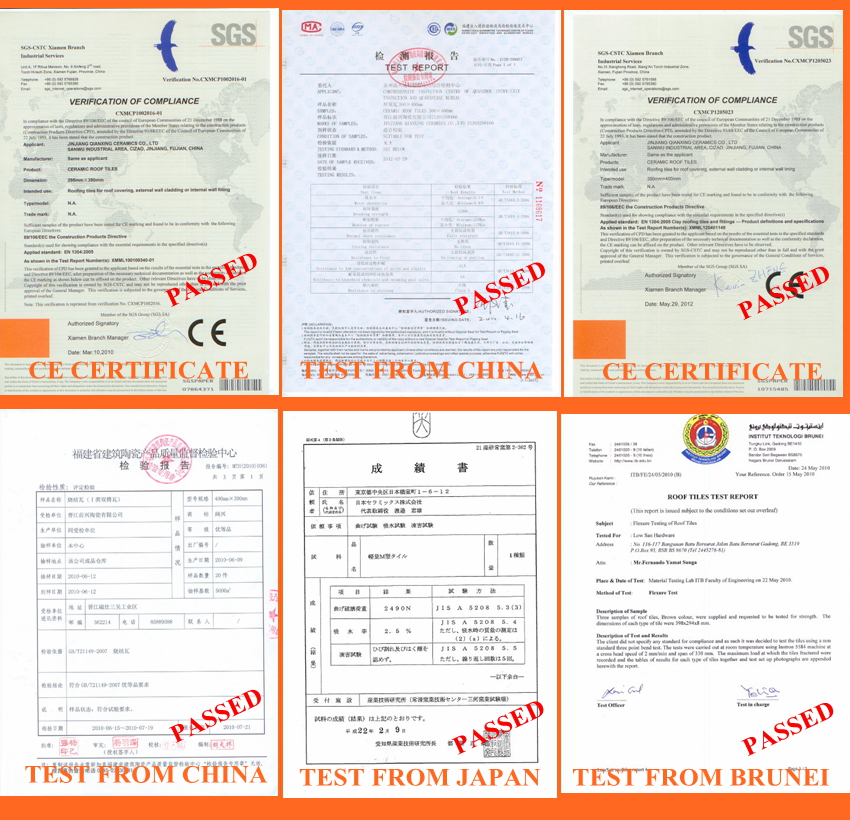 Product Certificate